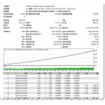 黑色风暴EA 智能马丁格 不等距加仓 固定收益型 精品网格E...