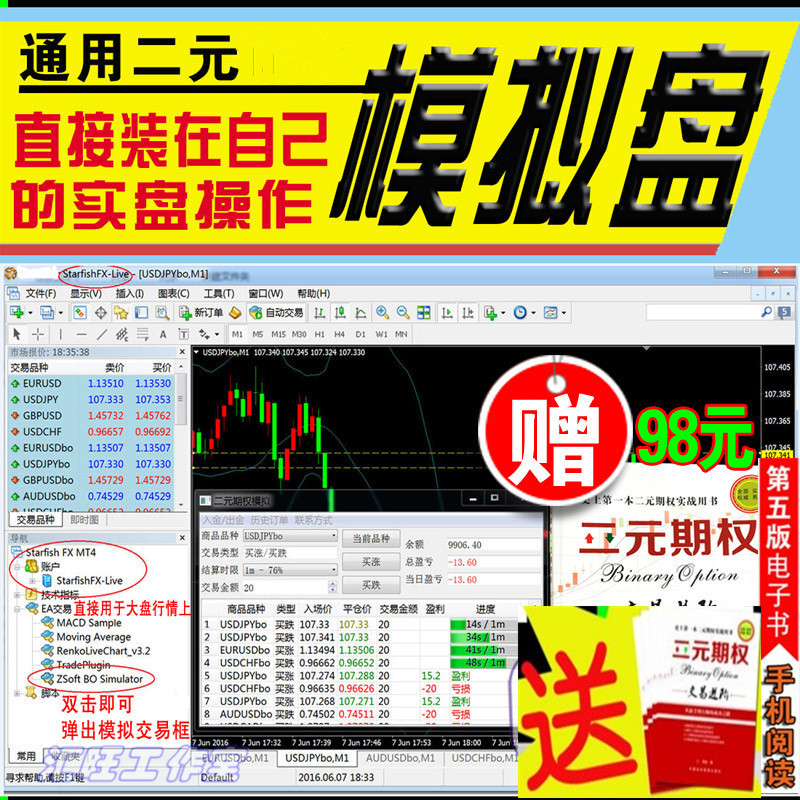 外汇MT4/短/线/交易/系统二元实盘插件/指/标分析二元模拟盘软件