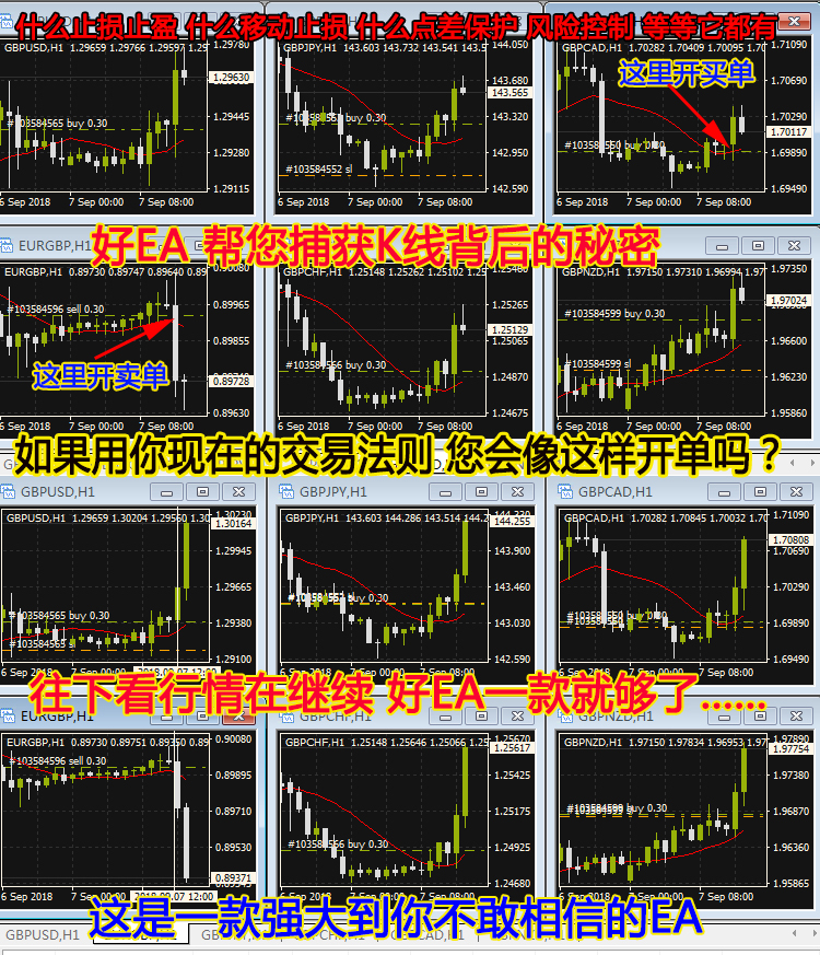 天意EA MT4EA 外汇/系统/EA 智能自动 外汇 系统...