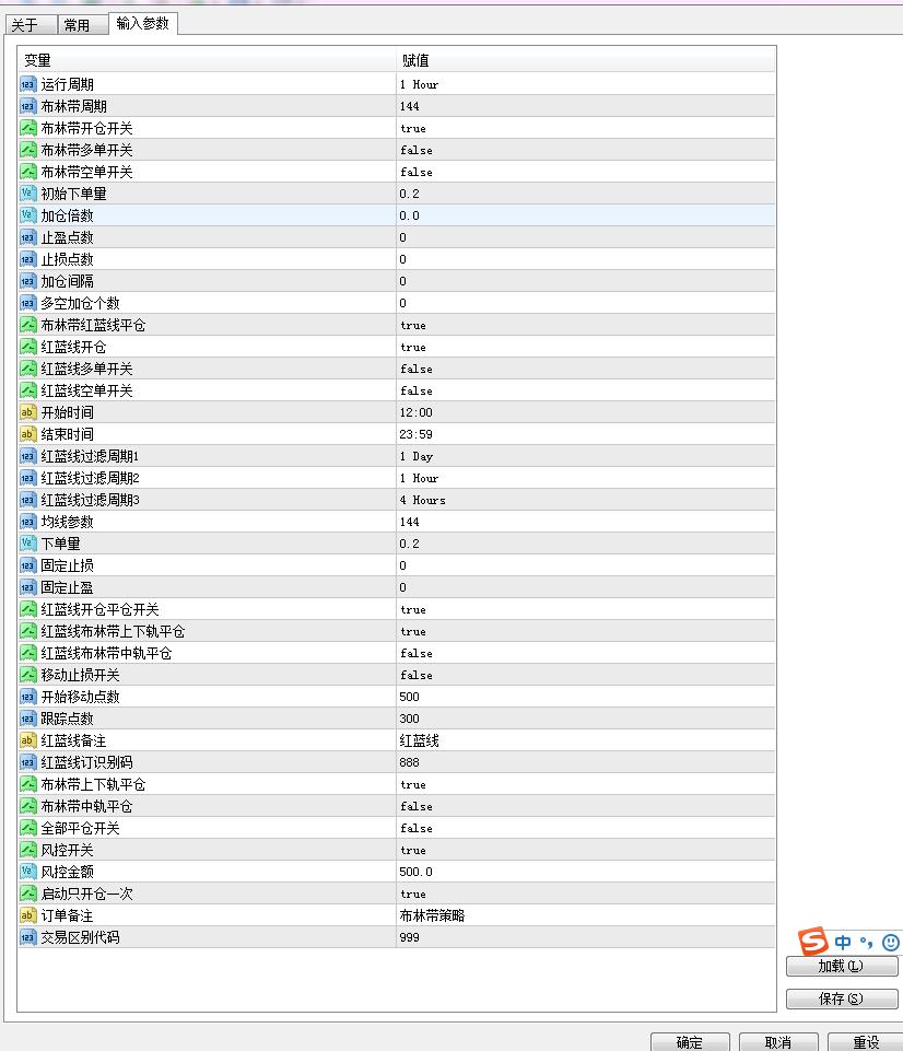 外汇ea代挂操盘观摩趋势震荡型mt4编程视频黄金历史数据投资...