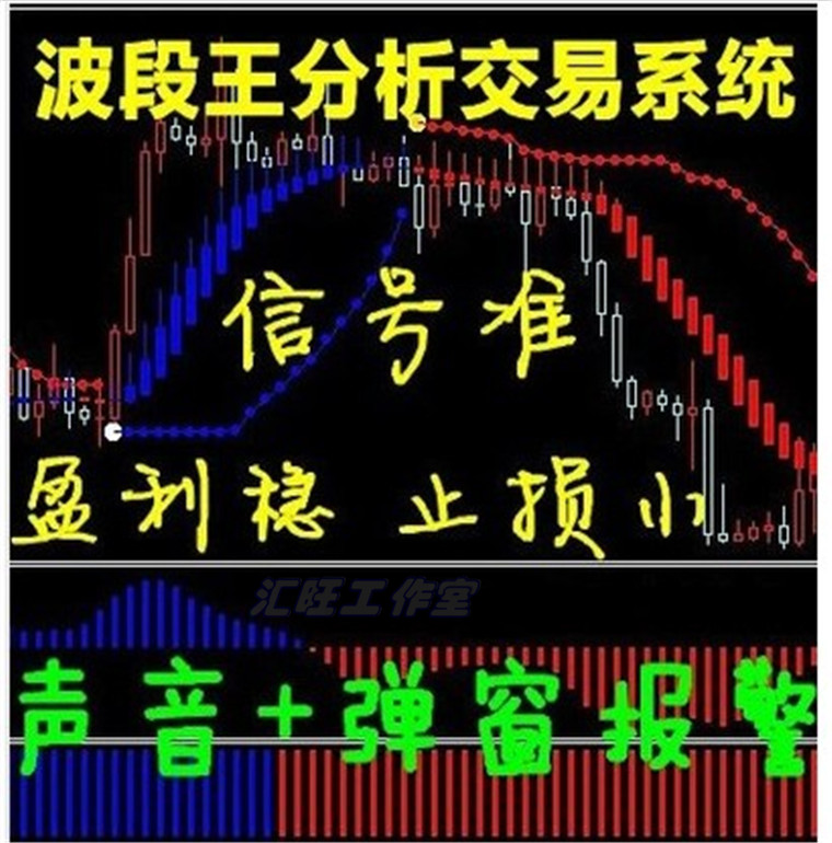 外汇MT4黄金原油/指/标EA二元交易波段王/中长线分析大盘...