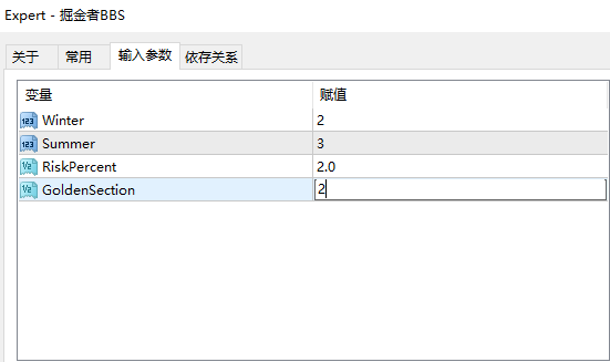 掘金者EA BBS趋势突破EA 外汇MT4稳定EA 智能交易...