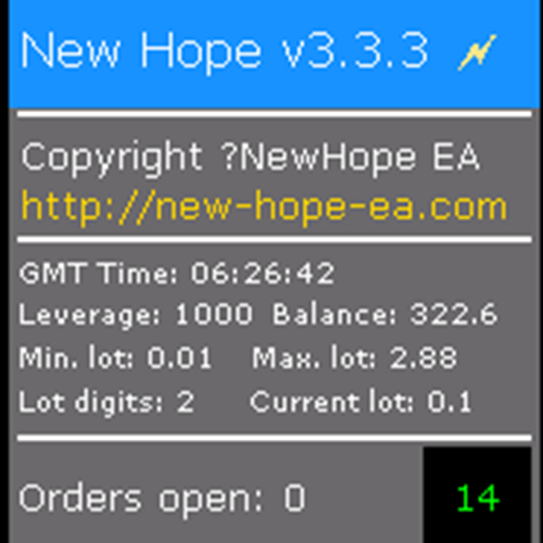 New Hope V3.3.3 外汇MT4高频智能剥头皮延迟...