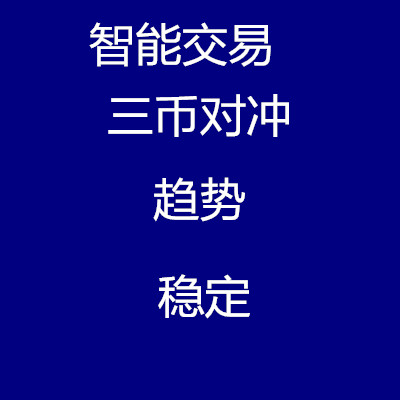 外汇EA/黄金/MT4/自动/趋势/交易/培训/教程/智能/...