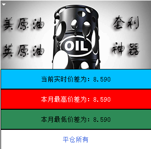 原油套利软件 外汇EA 原油差价套利 MT4原油套利