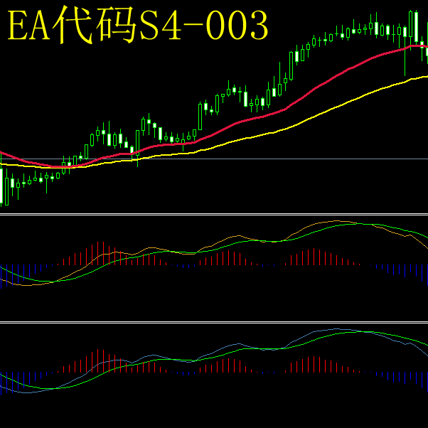 黄金外汇MT4全自动智能EA交易系鬼一样的进金 S4-003